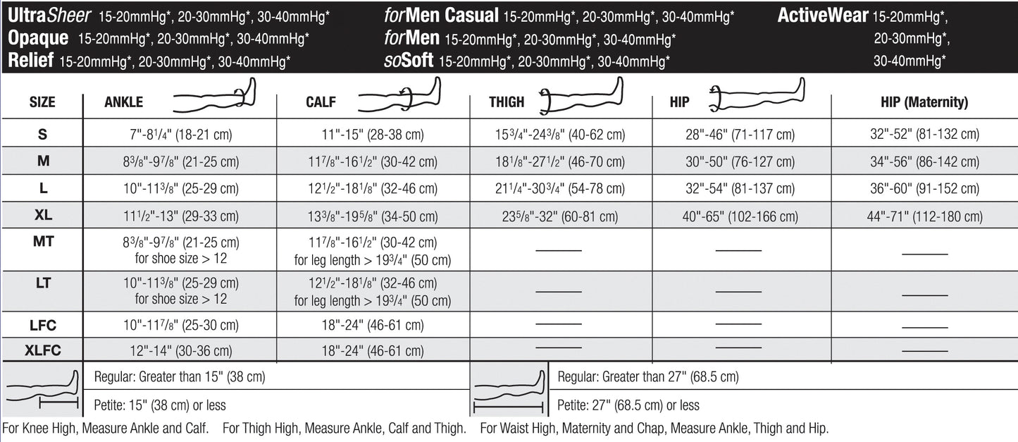 Jobst Relief Thigh High Compression 20-30mmhg